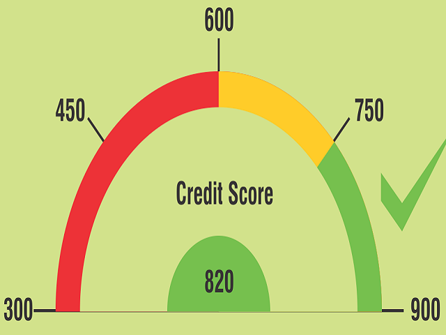What All Steps Are There to Ensure Your Card Does Not Dent Your CIBIL Score?